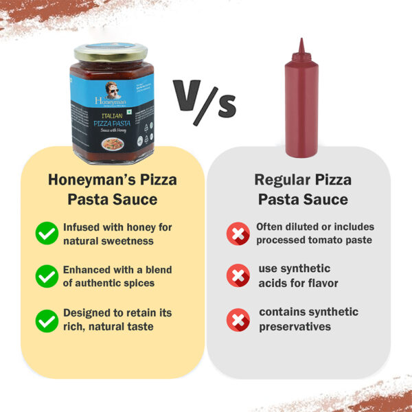 Honey Italian Pizza Pasta Sauce Combo - Image 3